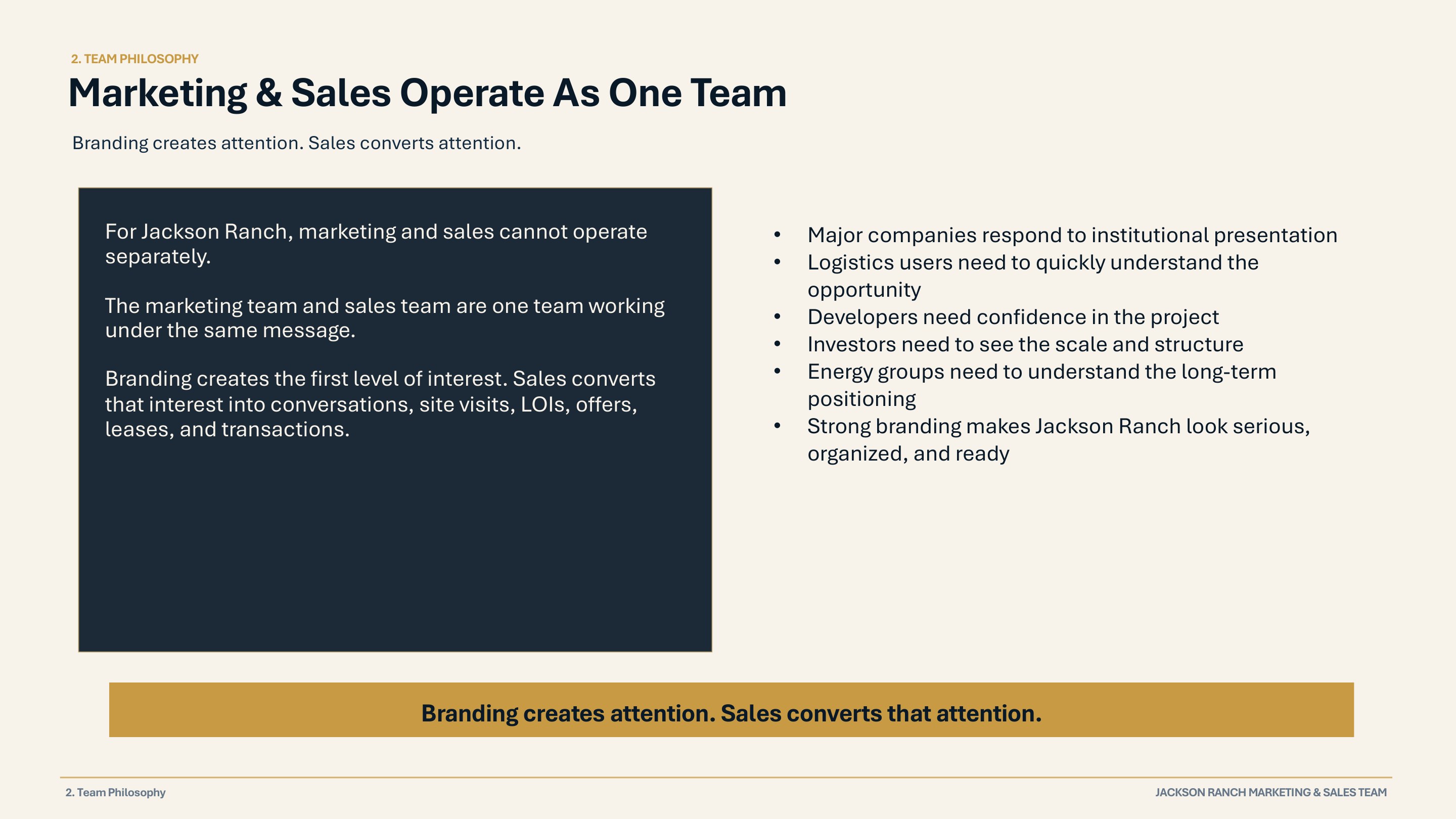 Team Philosophy — Marketing & Sales Operate As One Team. Branding creates attention. Sales converts that attention. Major companies respond to institutional presentation.